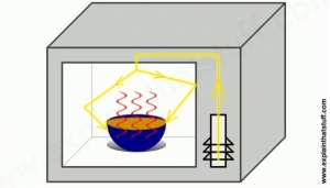 A8 micro ondes.jpg